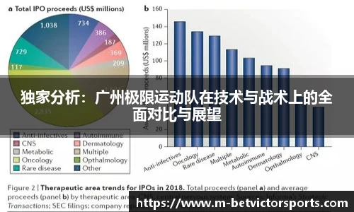 伟德体育