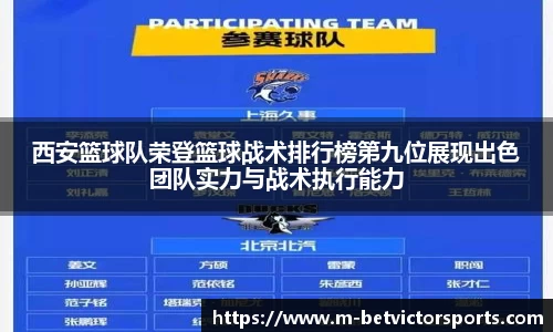 西安篮球队荣登篮球战术排行榜第九位展现出色团队实力与战术执行能力